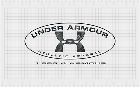 Under Armour Logo History: The Under Armour Symbol