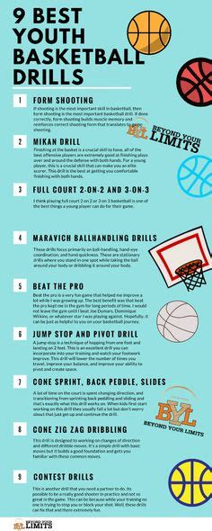 86 Best Basketball Drills for Kids ideas | basketball drills ...