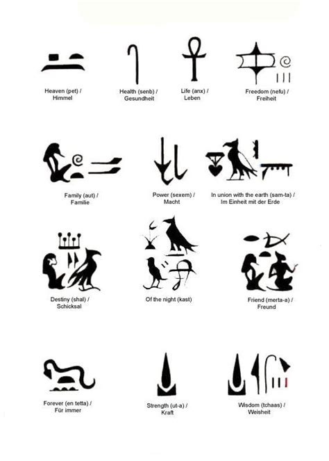 Egyptian Tattoo Pattern...DONT WANT ONE, BUT BE SO COOL TO DRAW THIS ON ...