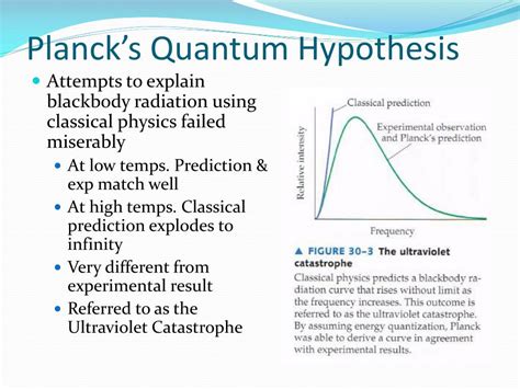 PPT - Blackbody Radiation & Planck’s Hypothesis PowerPoint Presentation - ID:6008894