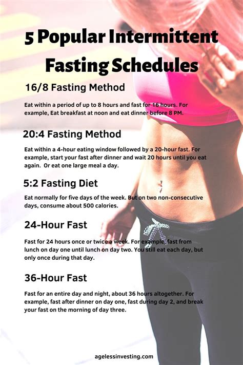 5 Most Popular Intermittent Fasting Schedules and Times | Intermittent fasting, 20 4 fasting ...