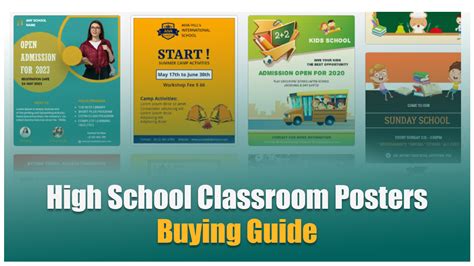 High School Classroom Posters Buying Guide - Daily Business Post