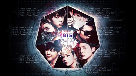 🔥 [26+] HD Wallpapers of BTS 2015 | WallpaperSafari