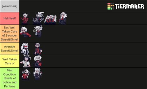 Helltaker Character Tier List (Community Rankings) - TierMaker