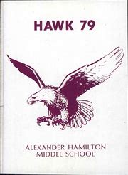 Hamilton Middle School - Hawk Yearbook (Stockton, CA), Covers 1 - 3