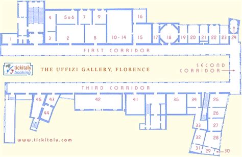 plan Uffizi Gallery, How To Plan, Museum, Quick, Museums