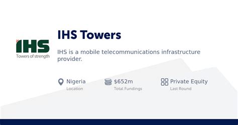 IHS Towers - Overview, Financials, Competitors — StartupList Africa