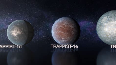 The TRAPPIST-1 system had enough time - Attendant Design