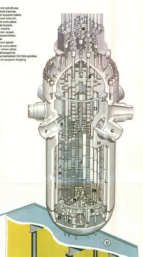 For When You Need a Hardcore 3D Nuclear Reactor Cut-away Fix - SolidSmack