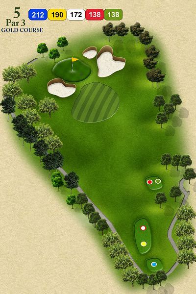 :: Golf Yardages Book - Congressional Country Club Gold Course