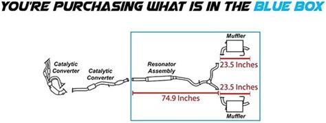 Subaru Outback Exhaust System Diagram