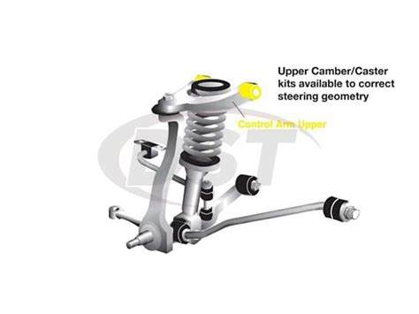 Control Arm Diagram - DiagramInfo