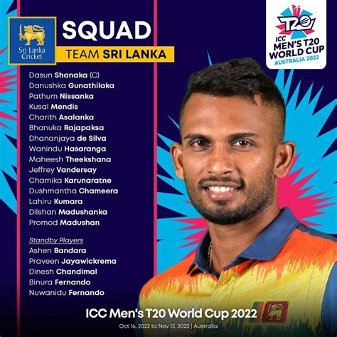 Five key points on SL T20 world cup squad : Additional job for Bhanuka - Newswire