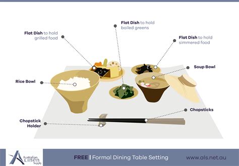 FREE Printable Guide: Japanese Table Set Up