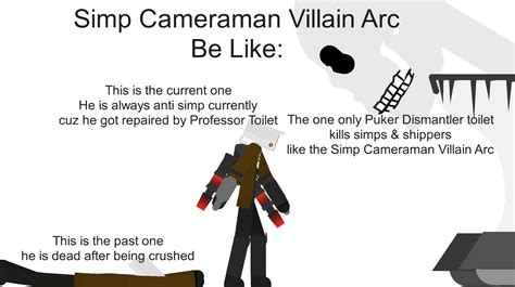 Simp Cameraman Villain Arc is Anti Simp anyway | Fandom