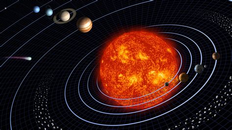 Printable Picture Of Planets Orbiting Around Sun And The Other It