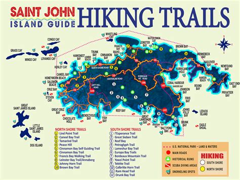 HIKING - SAINT JOHN ISLAND GUIDE