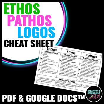 Ethos Pathos And Logos Worksheets