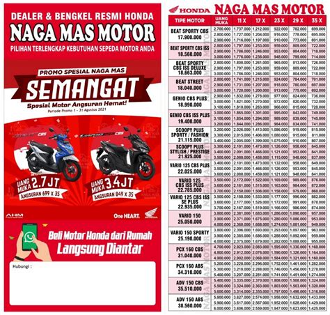 Kredit Motor Honda Lamongan - Homecare24