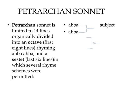 Petrarchan sonnet examples by students - klosports