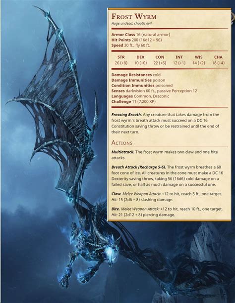 Frost Wyrm (cr11) | Dnd dragons, Warcraft iii, Dungeons and dragons ...