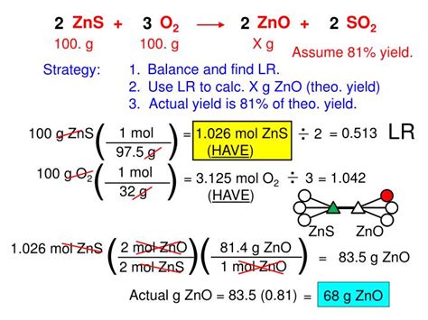 PPT - Theoretical Yield, Actual Yield, and Percent Yield PowerPoint ...