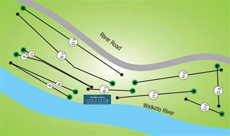 Horsham Downs Golf Club - Course Map