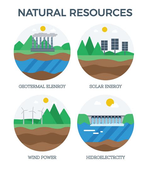 Natural Resources Energy Vector 172151 Vector Art at Vecteezy