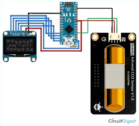 Interfacing Gravity Infrared CO2 Sensor With Arduino To