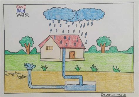 Rain Water Harvesting Drawing Competition