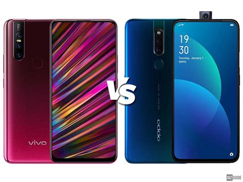 Vivo V15 vs OPPO F11 Pro Specs Comparison