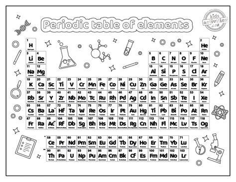 Periodic Table Elements Printable Coloring Pages - Bút Chì Xanh