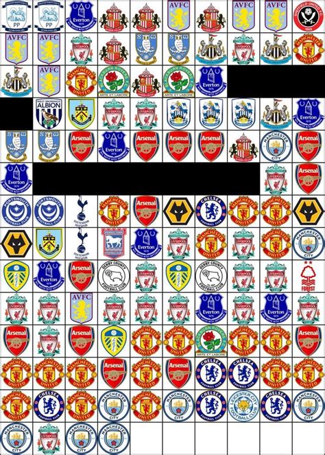 Every English league title winner : r/PremierLeague