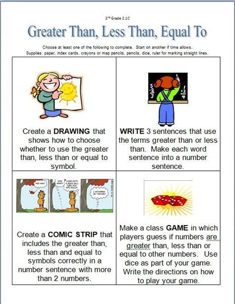 29 best Critical thinking activities images on Pinterest | Critical thinking activities ...