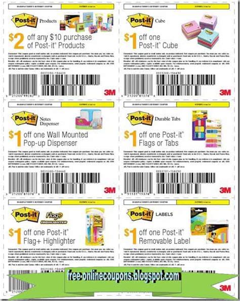 Printable Coupons 2021: Grocery Coupons