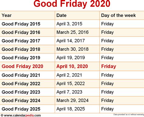 When is Good Friday 2025?