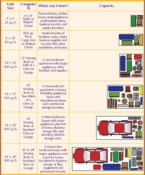 unit-size-chart - Bagby Transfer Company