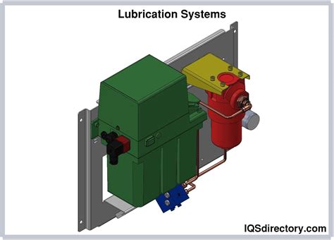 Groeneveld Lubrication Solutions | Lubricating System