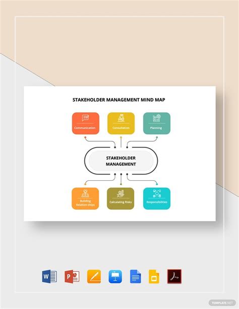 Stakeholder Management Mind Map Template in Google Docs, Google Slides ...