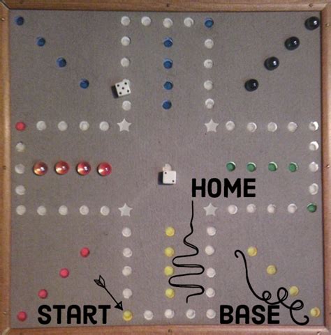 How to Play Aggravation: Board Game Rules - HobbyLark