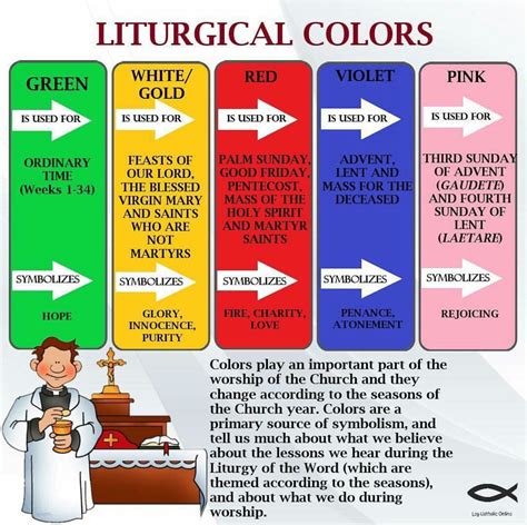 Liturgical Colors | Liturgical colours, Catholic liturgical calendar, Catholic