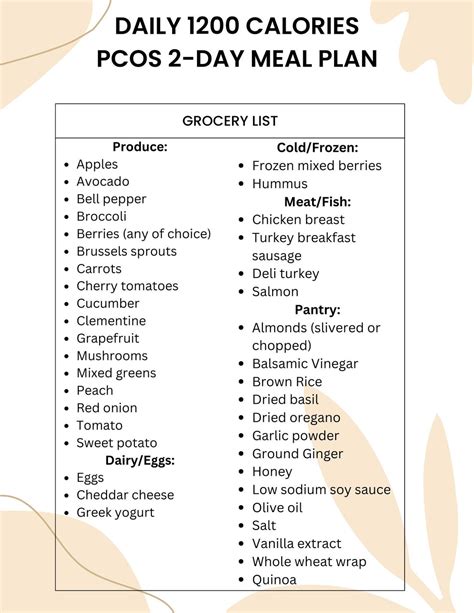 2 Day PCOS Friendly Meal Plan 1200 Calories per Day Version 3 - Etsy