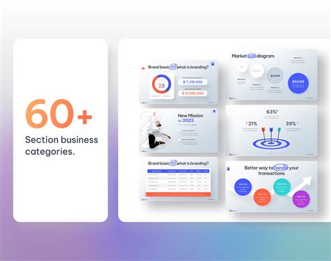 2023 BRAND NEW POWERPOINT PRESENTATION TEMPLATE :: Behance