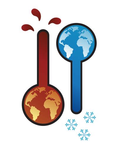 Questioning Science: Global Climate Change Article Analysis