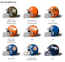 Denver Bronco Helmet Timeline | Denver broncos helmet, Football helmets ...