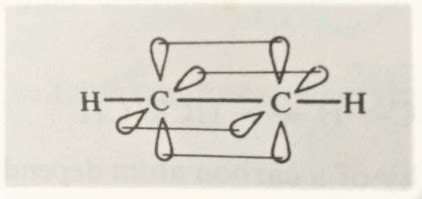 Structure of acetylene