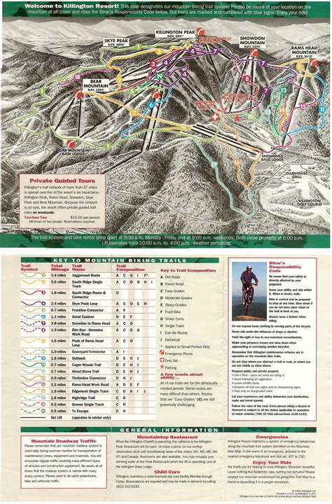 Old Killington Trail Maps