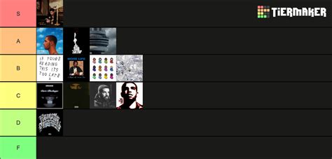 Drake Albums Tier List (Community Rankings) - TierMaker