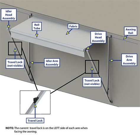 7+ carefree compass awning parts diagram - KiarahBasel