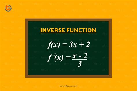 What is an Inverse function? Definition, Examples, method